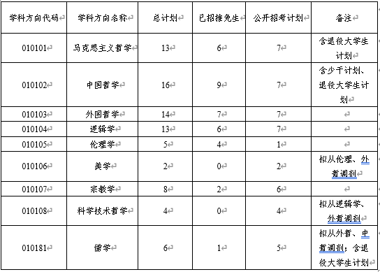 image-20250318103421-2